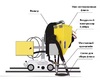 Система рециркуляции флюса для сварочного трактора MZ-1000 пневматическая - st-e.info - Елец