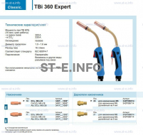 Горелка для полуавтоматической сварки TBi 360 Expert, длина 4 m. - st-e.info - Елец
