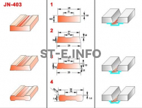 Керамические подкладки JN-403 - st-e.info - Елец