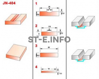 Керамические подкладки JN-404 - st-e.info - Елец