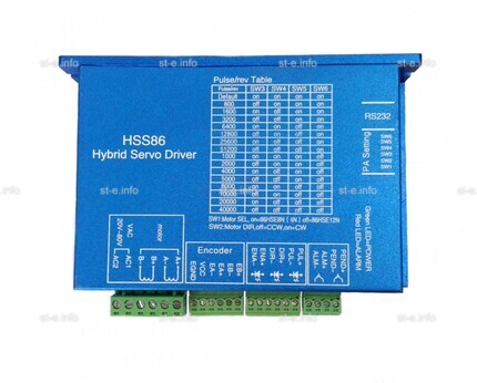 Гибридный серво драйвер HSS86 - st-e.info - Елец