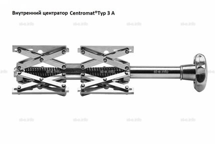 Внутренние центраторы Centromat® 3A2Е, тип 3A, для труб из нержавеющей стали д.85-220 mm - st-e.info - Елец